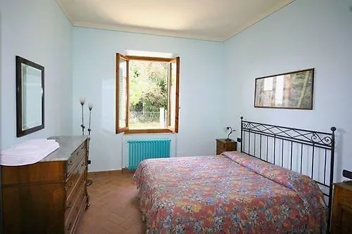 דירות מוטספרטולי Il Borgo Del Chianti